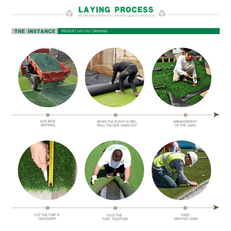 Artificial turf construction scheme Artificial Grass and Synthetic